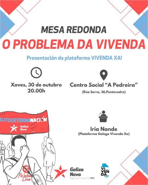 Mesa redonda: o problema da vivenda